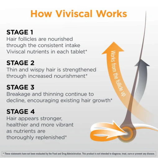 Viviscal Men's Hair Growth Supplement - 60 Tablets