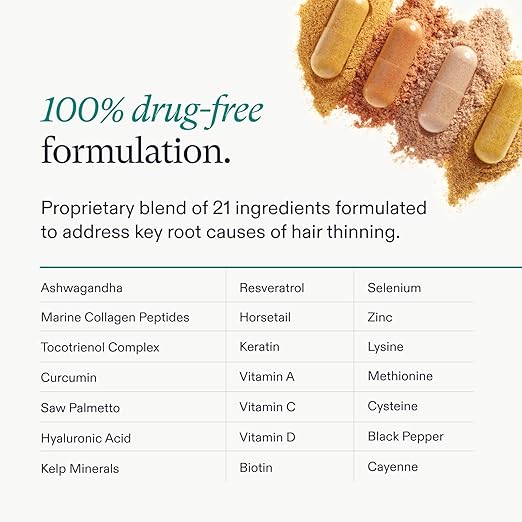 Nutrafol Women's Hair Growth Supplements, Ages 18-44, Clinically Proven for Visibly Thicker and Stronger Hair, Dermatologist Recommended - 1 Month Supply