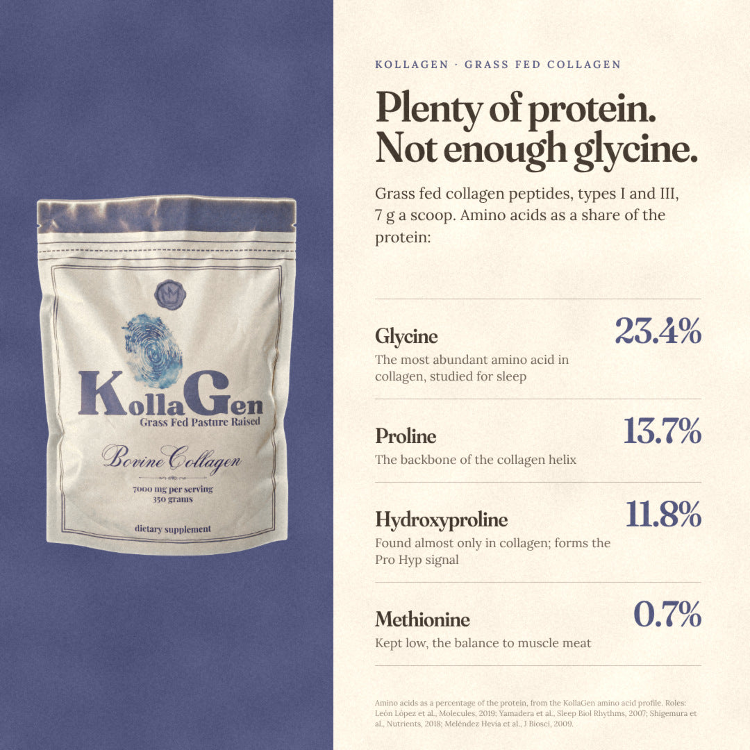 KollaGen (Grass Fed Collagen)